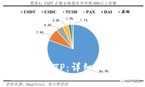 如何下载最新版本的TP：详细指南和常见问题解答