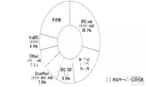 tp数字钱包官网下载app：全面指南