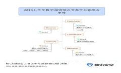 TP官网下载安装全攻略：轻
