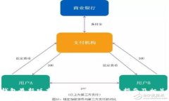 : TP钱包最新版本下载2025年：完整指南及相关 F