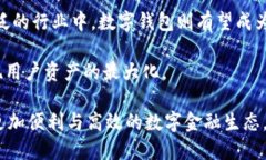 tiaotiCC钱包在数字中国浪潮