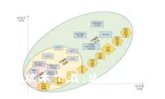 TP钱包官方最新版本下载：使用指南与常见问题解