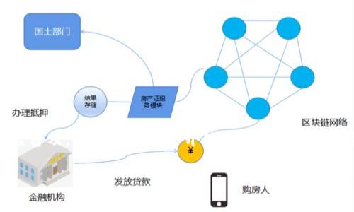 数字货币钱包已经成为现代数字经济的重要组成部分。随着区块链技术的快速发展和加密货币的日益普及，越来越多的人开始关注和使用数字货币钱包。本文将对此进行详细介绍，包括数字货币钱包的定义、功能、种类、使用方法及常见问题等。

数字货币钱包：安全、便捷的数字资产存储工具