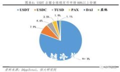 如何查找区块链冷钱包：
