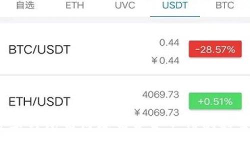 br
数字钱包为何成为未来支付的趋势?