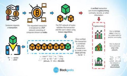 全面解析：TP数字货币钱包app下载指南，轻松管理你的数字资产