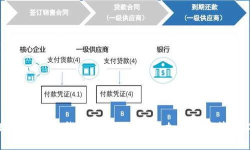  GPI数字货币钱包：安全、便捷的加密资产管理工具