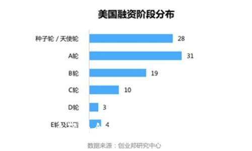  数字钱包商户码的全面解析：功能、优势与应用场景
