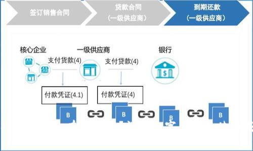 转入数字钱包有费用吗？详解数字钱包的使用成本