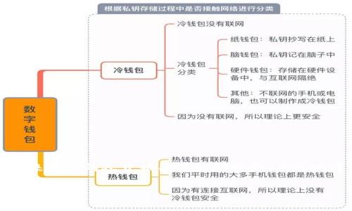 亚元数字钱包是一种新兴的数字货币管理工具，越来越受到大众用户的喜爱。随着数字货币的普及，越来越多的人开始关注如何安全、有效地存储和使用这些虚拟资产。尤其是在当今快速发展的金融科技领域，数字钱包的使用已成为一种趋势。

亚元数字钱包：安全、便捷、未来的数字资产管理利器