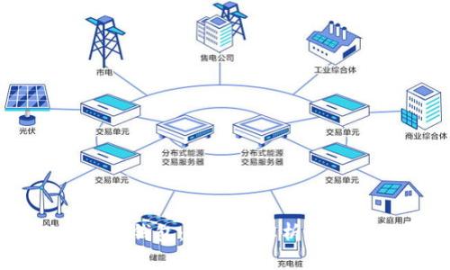 YTCC数字钱包：全方位解析与使用指南