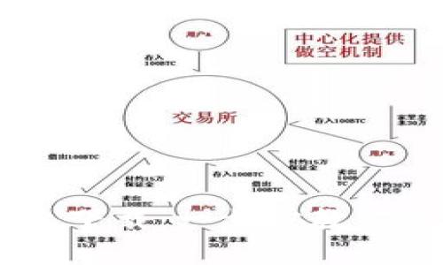 IM加密货币钱包下载：一步步教你获取并安全使用