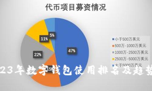 : 2023年数字钱包使用排名及趋势分析
