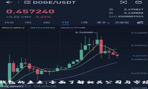 数字钱包的未来：全面了解相关公司与市场动态