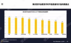 数字货币钱包怎么解绑微