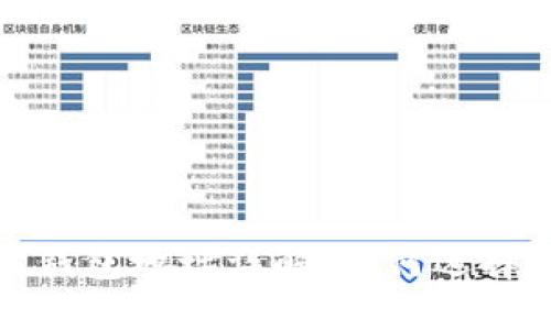 : 数字藏品钱包地址详解：如何选择与安全指南
