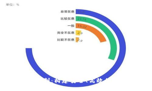 区块链钱包系统定制：构建安全、高效的数字资产管理平台