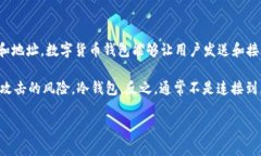 数字货币钱包是一种用于