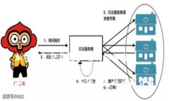 加密钱包软钱包和硬钱包