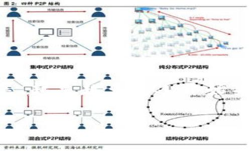 区块链钱包定位是一个与现代数字技术紧密相关的话题。随着区块链技术的迅猛发展，越来越多的人开始关注并使用区块链钱包。本文将探讨区块链钱包的定位以及其在数字经济中的重要性。

区块链钱包的定位及其在数字经济中的角色