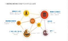 : 苹果数字钱包app下载：方