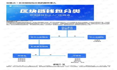 : 苹果数字钱包app下载：方便、安全的支付解决方案