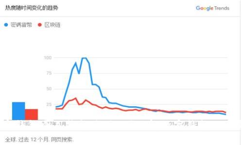  银行数字钱包个人钱包是什么？了解数字钱包的功能与优势
