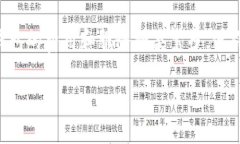开一个区块链钱包多少钱