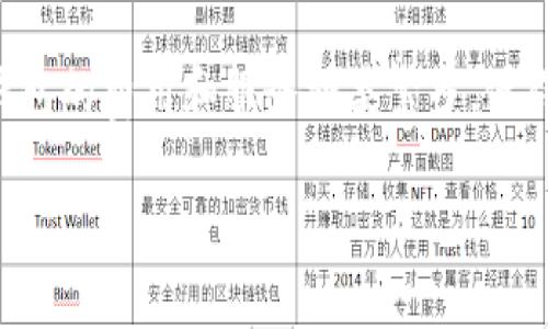 开一个区块链钱包多少钱? 是许多对区块链技术感兴趣的用户常见问题，尤其是在数字货币日益普及的今天。区块链钱包的费用和服务种类繁多，使得这一问题变得更加复杂。本篇文章将深入探讨如何开设区块链钱包的相关费用，以及在此过程中可能遇到的其他问题。

开一个区块链钱包需要多少钱？详细解析及常见问题解答