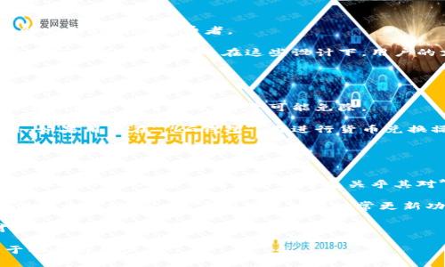   LG钱包商标加密：全面解析与应用前景 / 

 guanjianci LG钱包, 商标加密, 加密技术, 数字钱包, 区块链 /guanjianci 

随着数字经济的迅猛发展，金融科技的变革力度空前。数字钱包作为新型支付方式之一，已经逐渐深入到人们的日常生活中。在这种背景下，**LG钱包**这一品牌开始崭露头角。本文将深入探讨**LG钱包**的商标加密技术及其应用前景，同时也带出几个相关的问题，以帮助用户更好地了解这一新兴领域。

1. 什么是LG钱包？
**LG钱包**是由LG集团推出的一款数字钱包应用，旨在为用户提供安全、便捷的在线支付服务。此应用程序能够存储用户的信用卡信息、银行账户、购物积分等，用户只需通过手机即可完成支付，省去携带现金的麻烦。此外，**LG钱包**还配备了多种功能，如账单管理、优惠券获取等，用户可以更加便捷地进行消费和管理其个人财务。

2. 商标加密技术是什么？
商标加密是为了保护企业品牌和知识产权的一项重要措施。通过有效的加密算法，企业可以确保其商标、Logo及其他相关资料在数字环境中的安全性与完整性。这种技术特别重要，因为它可以防止商标被非法复制或篡改，保障企业的合法权益。因此，**加密技术**不仅涉及到数据保护，还包括品牌形象维护和市场竞争力提升。

在**LG钱包**的应用中，商标加密能够确保用户在使用过程中不会遭受信息泄露或欺诈攻击。此外，商标加密技术还可以提升用户对品牌的信任感，鼓励更多用户采用该支付工具，从而在市场上占据更大的份额。

3. LG钱包如何实现商标加密？
实现商标加密的主要阵地在于后台的技术架构中。首先，**LG钱包**使用许多现代的**加密算法**来处理用户信息。例如，SSL/TLS协议会保护数据在传输过程中的安全，而高级加密标准（AES）可以保护存储在服务器中的信息。

此外，**LG钱包**可能会采用区块链技术用于其商标加密。这种去中心化的技术有助于确保所有交易的透明性与可追溯性。同时，区块链的不可篡改特性能够有效防止商标信息的伪造和修改，从而提供了更为坚实的数字安全保障。

这项技术的具体实施涉及到多个方面的配合，不仅要有技术团队的支持，还要有法律团队的配合，以确保所有的商业行为都在法律范围内进行。

4. LG钱包在数字经济中的角色
随着越来越多的人选择数字支付方式，**LG钱包**在数字经济中的作用日益显著。它不仅提高了交易的效率，还为商家与消费者之间提供了便捷的连接渠道。这一平台支持多种支付方式，满足用户的多样化需求，从而推动了整个行业的发展。

特别是在疫情之后，线上支付的需求急剧上升，而**LG钱包**的加入无疑为用户提供了更多选择。如今，用户不仅可以使用信用卡，还可以通过各种数字资产进行支付，这也促使商家在营销策略上进行创新。不仅如此，数字钱包的普及还扮演了金融包容性的推动者角色，使得那些尚未接触传统金融服务的人也能够参与经济活动。

5. LG钱包的用户未来展望
从当前的发展趋势来看，数字钱包的潜力仍然庞大。随着技术的进步，**LG钱包**预计将持续用户体验。例如，生物识别技术的引入可以提高安全性能，让用户更放心地使用；同时，随着合作伙伴的增加，各类优惠活动与忠诚计划也将比以往更多，从而吸引用户的长期使用。

然而，挑战亦随之而来。用户对于数字钱包的信任、安全性与隐私保护的关注依然是**LG钱包**需要直面的课题。只有持续升级和，加上对用户反馈的重视，**LG钱包**才能在这个竞争激烈的市场中胜出。

可能相关的问题

1. LG钱包与传统钱包相比有哪些优势？
与传统钱包相比，**LG钱包**具有多方面的优势。首先，数字钱包提供了更高的安全性能。传统钱包容易被盗，而数字钱包通过加密保护用户的支付信息。即使在公共场合、拥挤的地方使用，用户的账户信息也不会轻易被窃取。

其次，便利性是数字钱包的另一大特点。用户不需要携带现金或信用卡，只需通过手机即可实现支付，这使得购物更加便捷。在许多商家的支持下，用户还可以享受积分、优惠券等额外福利，为购物带来更多价值。

最后，数字钱包所提供的数据分析功能也是传统钱包无法比拟的。用户可实时进行账单管理，监控个人消费情况，从而更好地规划财务开支。

2. LG钱包的安全性如何？
安全性是数字钱包最重要的考量因素之一。为了保障用户的资金与个人信息，**LG钱包**采取了多重安全保障措施。首先，在技术层面，采用了SSL和TLS等行业标准的加密技术， 确保数据在传输过程的安全性。

其次，**LG钱包**可能会实施风控机制，实时监测用户的交易行为，以识别异常活动。一旦系统发现可疑交易，将立即向用户发送警报。此外，用户在注册使用时，设置复杂密码、多重身份验证等措施，都能有效提升账户的安全性。

此外，用户自身也应提高对安全性的意识，尽量避免在不安全的网络环境下使用钱包，以及定期更改密码，保障账户的安全。

3. LG钱包能否支持多种货币支付？
**LG钱包**的设计目标是为了满足全球用户的需求，因此支持多种货币的支付是非常有必要的。这种多元支付模式不仅增加了用户的选择性，也能吸引到国际消费者。

通常情况下，用户在**LG钱包**中可以预设其主要使用的货币，并在支付时自动进行转换。一些支付平台还提供实时汇率功能，以确保用户在交易时享受最优的汇率。在这些设计下，用户的支付体验愈加便捷，使其在国际消费过程中不再受到货币限制。

不过，具体支持的货币种类还需根据地方政策、金融合作机构以及交易平台的支持情况而定，用户需要关注其最新的公告与更新。

4. LG钱包的使用费用是怎样的？
关于**LG钱包**的使用费用，通常会依赖于具体的支付方式及交易类型。一般来说，使用信用卡绑定的数码钱包可能会收取一定的手续费，而银行转账通常费用较低，甚至可能免除。

对于商家而言，使用**LG钱包**接收支付也不无负担。他们通常需要支付一定的服务费，而这笔费用的高低也会直接影响到商家的选择决策。此外，如果用户在**LG钱包**内进行货币兑换操作，也可能会涉及到一定的汇率差价。

因此，在选择**LG钱包**进行支付时，用户首先应了解自身的需求，确认相关费用后再决定是否使用，以避免额外支出。

5. 如何提升LG钱包的使用体验？
提升**LG钱包**的使用体验是一个重要课题，同时也对开发团队提出了更高要求。首先，在界面设计上，应增强用户友好度，使各项功能易于找到和操作。用户对于界面的第一印象关乎其对**LG钱包**的整体评级，因此简洁而美观的界面设计至关重要。

其次，用户在使用过程中，反馈机制也是提高体验的关键环节。通过调研、问卷和社交媒体平台收集用户的意见与建议，可以为后续的版本更新提供宝贵依据。同时，**LG钱包**应时常更新功能，并提供相应的用户指导，帮助用户更好地适应使用。

最后，安全性依然是用户体验的重要组成部分，**LG钱包**必须加强技术保障，确保用户的信息与资金安全。通过不断的技术更新与用户教育，才能在使用上建立深厚的信任关系。

通过以上分析与探讨，我们可以看出，**LG钱包**在商标加密及数字经济中的作用不可小觑。随着技术的不断进步，未来有望在更大程度上服务于社会与用户。