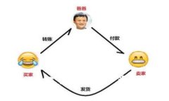 数字货币对公钱包的分类