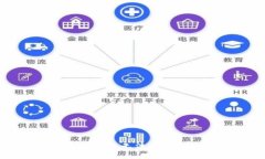 题目： 数字钱包交易无法