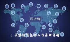: 区块链钱包的工作原理详解
