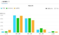 区块链PP钱包：数字资产安