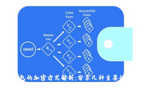 电子钱包的加密方式解析：分享几种主要的安全技术