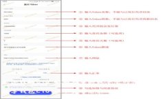 数字钱包CTO：推动金融科