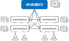 数字钱包怎么使用麦当劳