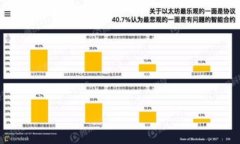 数字钱包的功效与作用：