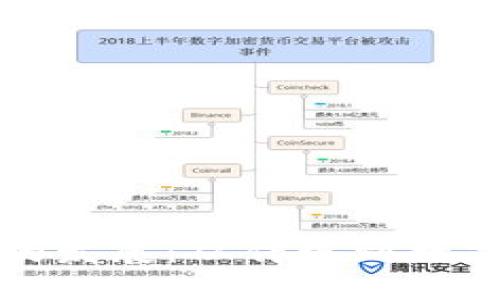 加密币钱包的发展：从传统到数字金融的转型