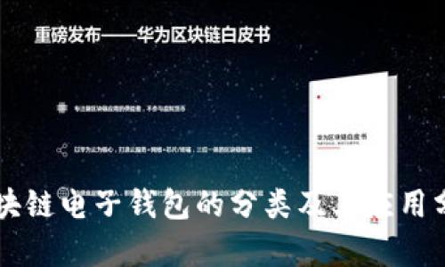 区块链电子钱包的分类及其应用分析
