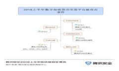 数字钱包如何挂卡是当今
