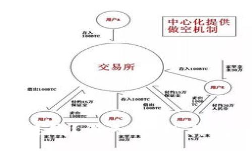 :
数字钱包依靠什么赚钱？深入分析其商业模式与盈利途径