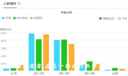 区块链钱包生态是一个相对新的概念，随着区块链技术的迅猛发展，越来越多的人开始关注和使用区块链钱包。然而，关于如何构建一个特定的生态体系，如何令其更好地服务于用户以及如何保障安全性等问题，仍然有很多需要探讨的地方。

  构建高效、安全的区块链钱包生态系统/  

 guanjianci 区块链钱包, 加密资产, 数字货币, 钱包生态, 安全性/ guanjianci 

### 一、引言

区块链技术无疑是在金融、科技及其他各个领域受关注程度最高的技术之一，随着比特币和以太坊等数字货币的流行，区块链钱包的需求也愈发旺盛。区块链钱包不仅用于存储和转账加密资产，还是用户与区块链互动的重要工具。因此，构建一个高效且安全的区块链钱包生态系统显得尤为重要。

### 二、区块链钱包生态的基本构成

区块链钱包生态主要包括以下几个部分：

1. **钱包软件**：这是用户直接使用的部分，提供界面和功能让用户可以方便地管理其加密资产。
   
2. **区块链网络**：区块链网络负责记录所有的交易信息和资产的状态，为钱包的运行提供基础。

3. **安全机制**：安全是所有金融工具的核心，钱包生态需要有多重安全措施来保障用户的财富和信息安全。

4. **用户教育**：提升用户的区块链知识，让用户更好地理解如何使用钱包，以及避免潜在的风险和陷阱。

5. **社区建设**：建立一个健康的发展生态，通过社区的力量帮助用户解决问题，分享经验。

### 三、安全性在区块链钱包生态中的重要性

安全性在区块链钱包生态中扮演着至关重要的角色。由于加密资产的特性，区块链钱包一旦被攻破，用户的资产将面临损失。为了保障安全性，区块链钱包生态需要考虑以下几个方面：

1. **私钥管理**：私钥是用户控制其数字资产的关键，一旦泄露，任何人都可以对该资产进行转移。很多钱包采用加密手段存储私钥，并允许用户自主管理。

2. **多重身份验证**：采用双重认证、密码保护等方式增加安全性，使得即使黑客获取到某些信息也无法轻易访问钱包。

3. **智能合约安全**：如果钱包与智能合约连接，确保智能合约代码没有漏洞，避免被攻击者利用。

4. **用户教育与意识**：提供足够的教育资料，让用户了解如何保护他们的个人信息，避免 phishing 及其他网络攻击。

### 四、用户体验的

除了安全性，用户体验也是区块链钱包生态成功的关键因素。良好的用户体验可以提升用户的满意度，增加用户粘性。为了用户体验，可以从以下几个方面入手：

1. **简洁的用户界面**：设计易于使用的界面，确保各项功能能够被快速理解和使用，尤其是对于区块链的初学者。

2. **多语言支持**：提供多个语种的版本，以便让全球用户都能较为顺利地使用。

3. **高效的交易确认**：后台技术，减少交易确认时间，提高用户的使用体验。

4. **客服支持**：提供良好的客户支持，解答用户的问题，处理用户的反馈。

5. **持续反馈和迭代**：收集用户的反馈并进行产品迭代，保持产品的活力，不断。

### 五、未来趋势与挑战

区块链钱包生态面临的挑战包括技术压力、法律合规、市场竞争等。随着技术不断发展，区块链钱包生态需要更快地适应市场变化，同时也需要关注合规性问题，随着监管的日益严格，构建一个合规安全的钱包生态显得尤为重要。

#### 可能相关问题

1. **区块链钱包的种类有哪些？**
2. **如何确保区块链钱包的安全性？**
3. **在选择区块链钱包时需要考虑哪些因素？**
4. **区块链钱包使用过程中常见的问题有哪些？**
5. **未来区块链钱包的发展趋势是什么？**

### 六、区块链钱包的种类有哪些？

区块链钱包主要可以分为以下几类：

1. **热钱包**：热钱包是指连接到互联网的钱包，用户可以快速方便地进行交易。但相对来说，其安全性较低，容易受到黑客攻击。热钱包一般适合频繁交易的用户。

2. **冷钱包**：冷钱包是指没有连接到互联网的钱包，安全性较高，适合长期保存资产。常见的冷钱包包括硬件钱包和纸质钱包。

3. **桌面钱包**：用户在计算机上安装的软件，出于安全考虑，用户应确保计算机安全。

4. **手机钱包**：手机应用程序，方便用户随时随地管理资产，适合日常使用。

每种钱包都有其优缺点，用户可根据个人需求选择合适的钱包类型。

### 七、如何确保区块链钱包的安全性？

确保钱包安全性的方法包括：

1. **私钥隔离**：离线保存私钥，或选择硬件钱包。

2. **多重认证**：设置双重身份验证确保账户安全。

3. **定期更新系统**：及时更新软件及安全补丁，防止漏洞被利用。

4. **反钓鱼措施**：定期检查官方渠道，不随意点击链接，防止钓鱼攻击。

5. **备份**：定期备份钱包数据，确保数据丢失后可以恢复。

### 八、在选择区块链钱包时需要考虑哪些因素？

选择钱包时应考虑以下因素：

1. **安全性**：是否支持多重认证、私钥管理等安全措施。

2. **用户体验**：界面是否友好，功能是否易于使用。

3. **兼容性**：支持哪些类型的加密资产，是否与主流浏览器、操作系统兼容。

4. **社区支持**：是否有较活跃的社区，可以解决用户的问题。

5. **费用**：是否收取交易费、管理费等，费用结构是否透明。

### 九、区块链钱包使用过程中常见的问题有哪些？

常见问题包括：

1. **如何找回丢失的私钥？**
   - 如果丢失了私钥，通常是无法恢复资产的。建议用户在创建钱包时注意备份。

2. **如何安全地转账？**
   - 确保钱包的安全性，并仔细检查对方地址是否正确。

3. **如何应对钓鱼网站？**
   - 一定要通过官方渠道下载应用，不随意点击链接。

4. **如何更好地保护个人信息？**
   - 尽量不在公共场合使用钱包，并确保计算机和手机是安全的。

5. **如何选择适合自己的钱包类型？**
   - 根据自己的使用习惯选择热钱包或冷钱包，同时考虑安全性。

### 十、未来区块链钱包的发展趋势是什么？

未来区块链钱包的发展趋势包括：

1. **增强安全性**：随着黑客攻击手段的不断更新，钱包的安全性将愈发重要。

2. **用户友好的界面**：提高易用性，将吸引更多用户入场。

3. **合规性加强**：随着监管的加强，钱包需要注重合规。

4. **跨链支持**：支持不同区块链资产的转移，增加用户体验。

5. **与金融系统融合**：钱包可能逐步与传统金融体系融合，提供更丰富的金融服务。

通过充分了解区块链钱包生态的构成、挑战及解决方案，用户能够更智慧地使用钱包，并在日益发展的区块链领域找到适合自己的解决方案。在这一新兴行业中不断探索和学习，能够帮助用户更好地驾驭未来的金融工具。