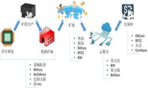区块链钱包升级怎么弄 - 这个在搜索引擎中结合了用户的常见搜索习惯，确保对区块链钱包的升级流程进行透明的讨论和介绍。以下是相关的关键词和文章内容结构：


区块链钱包升级怎么弄