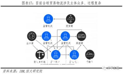 迈阿币数字钱包：自由安全的数字货币管理利器