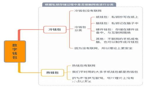 数字钱包界面调整指南：提升用户体验的秘密武器