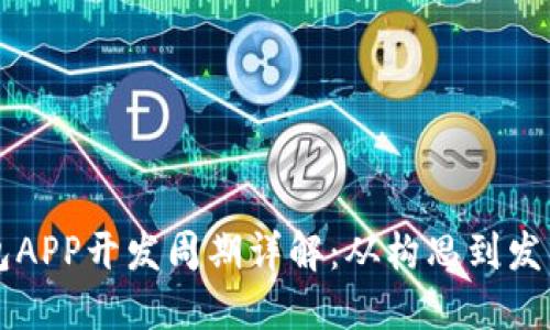 区块链钱包APP开发周期详解：从构思到发布的全流程