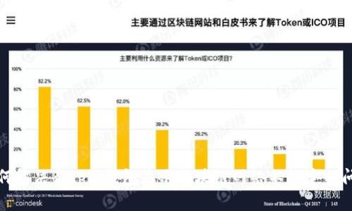 如何解决Bitpie钱包显示区块链网络不稳定的问题