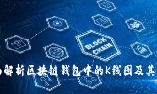 全面解析区块链钱包中的K线图及其应用