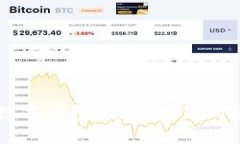 多货币数字钱包：未来支付的便捷选择
